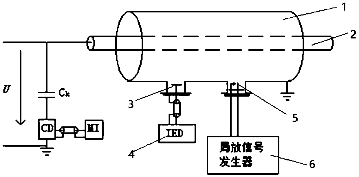 An intelligent gis partial discharge ied test circuit and method