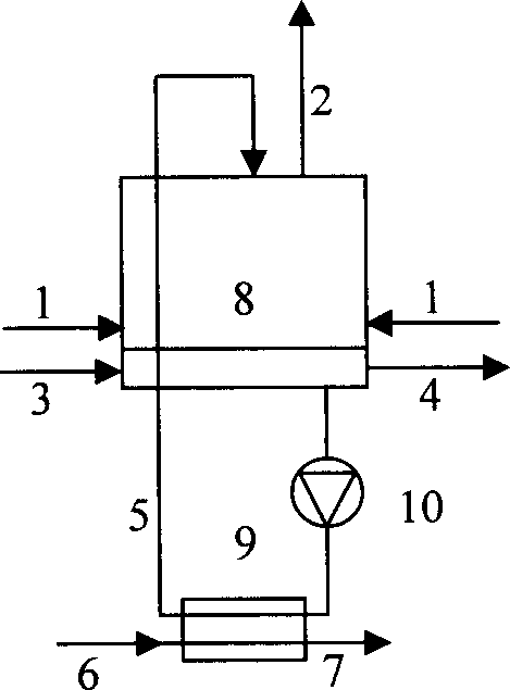 Method for concentrating solution