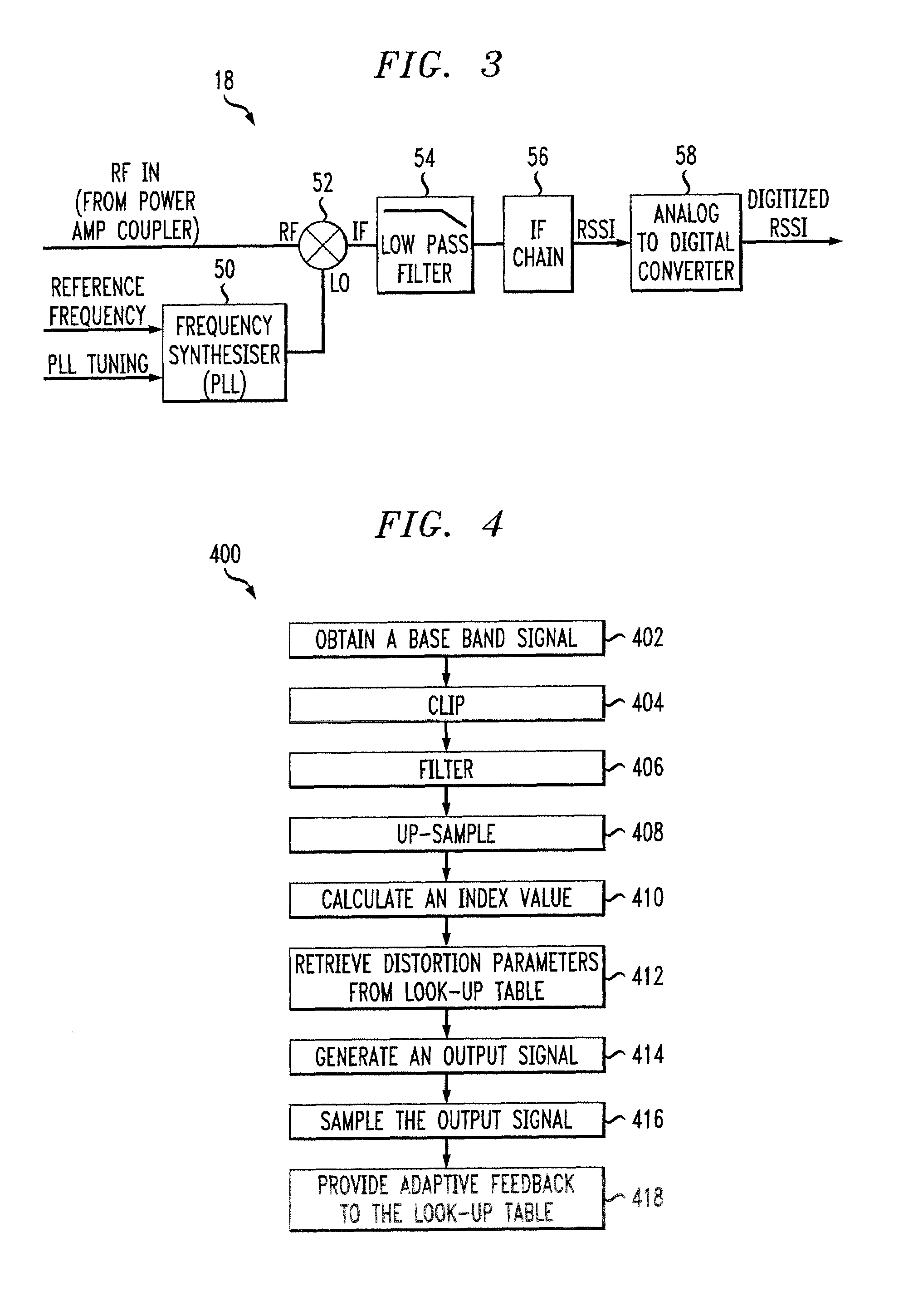 Method and apparatus for reducing adjacent channel power in wireless communication systems