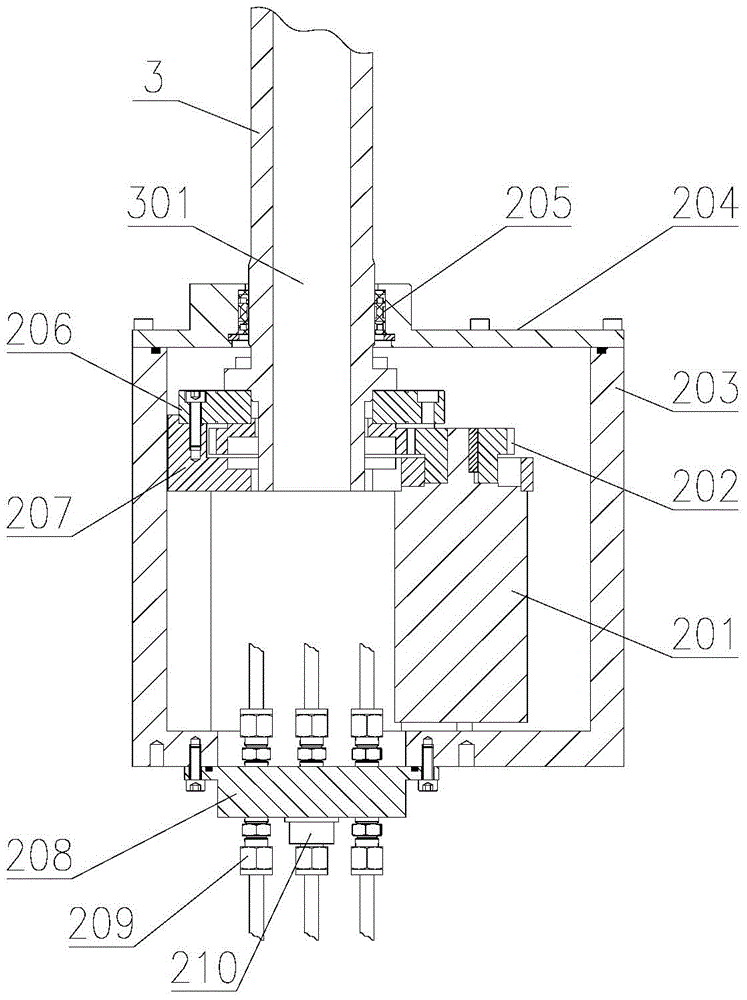 An ion implanter scanning device and scanning method