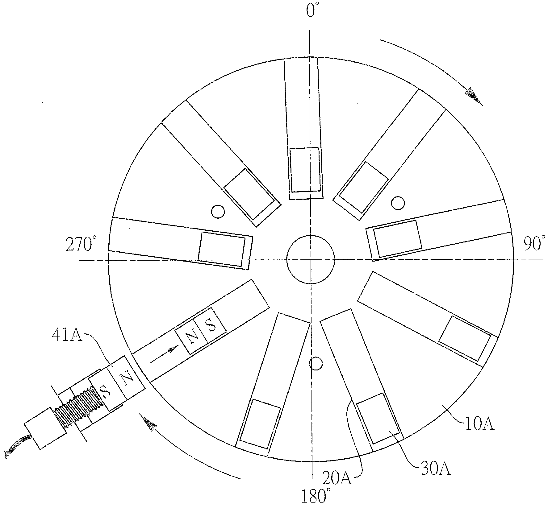 Physical energy-converting rotor, rotating method of the same and generating set using the same