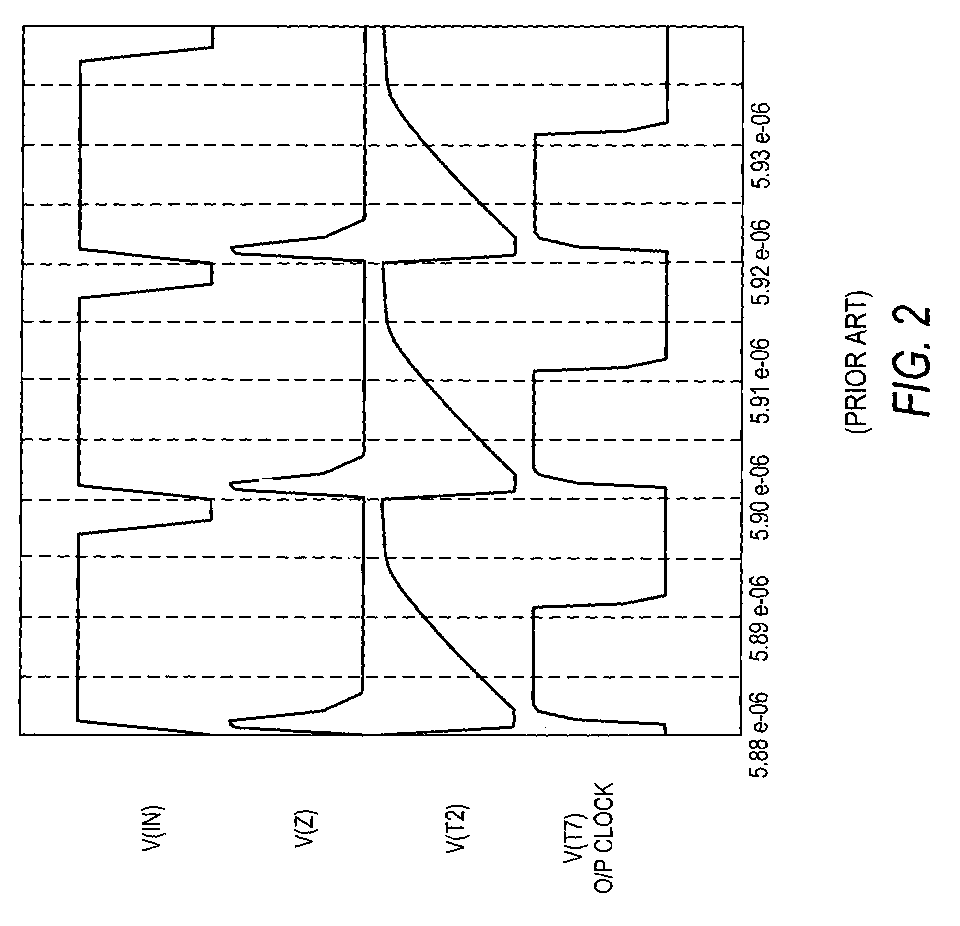 Simplified method for limiting clock pulse width