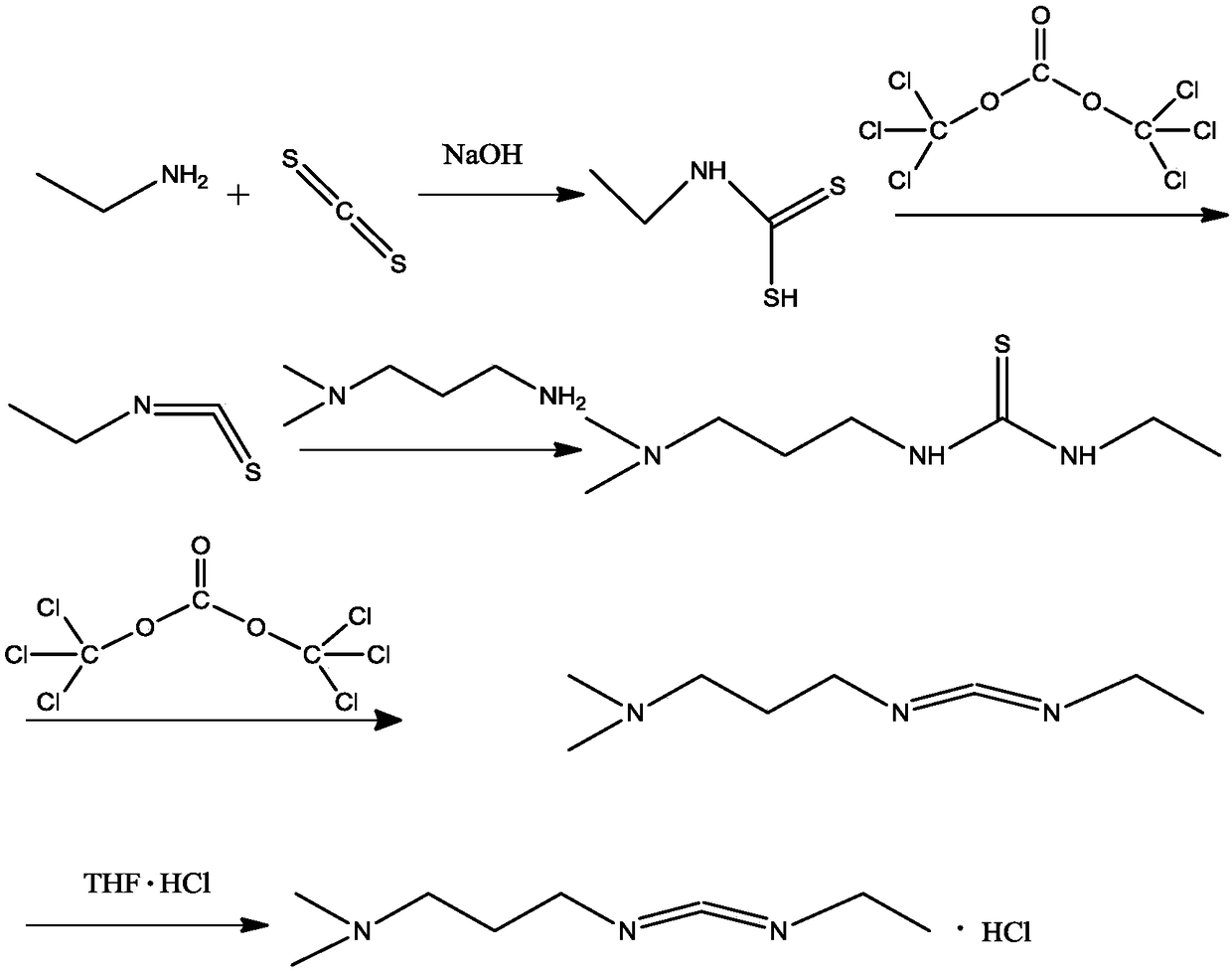 Preparation method of 1-ethyl-(3-dimethyl amino propyl) carbodiimide hydrochloride