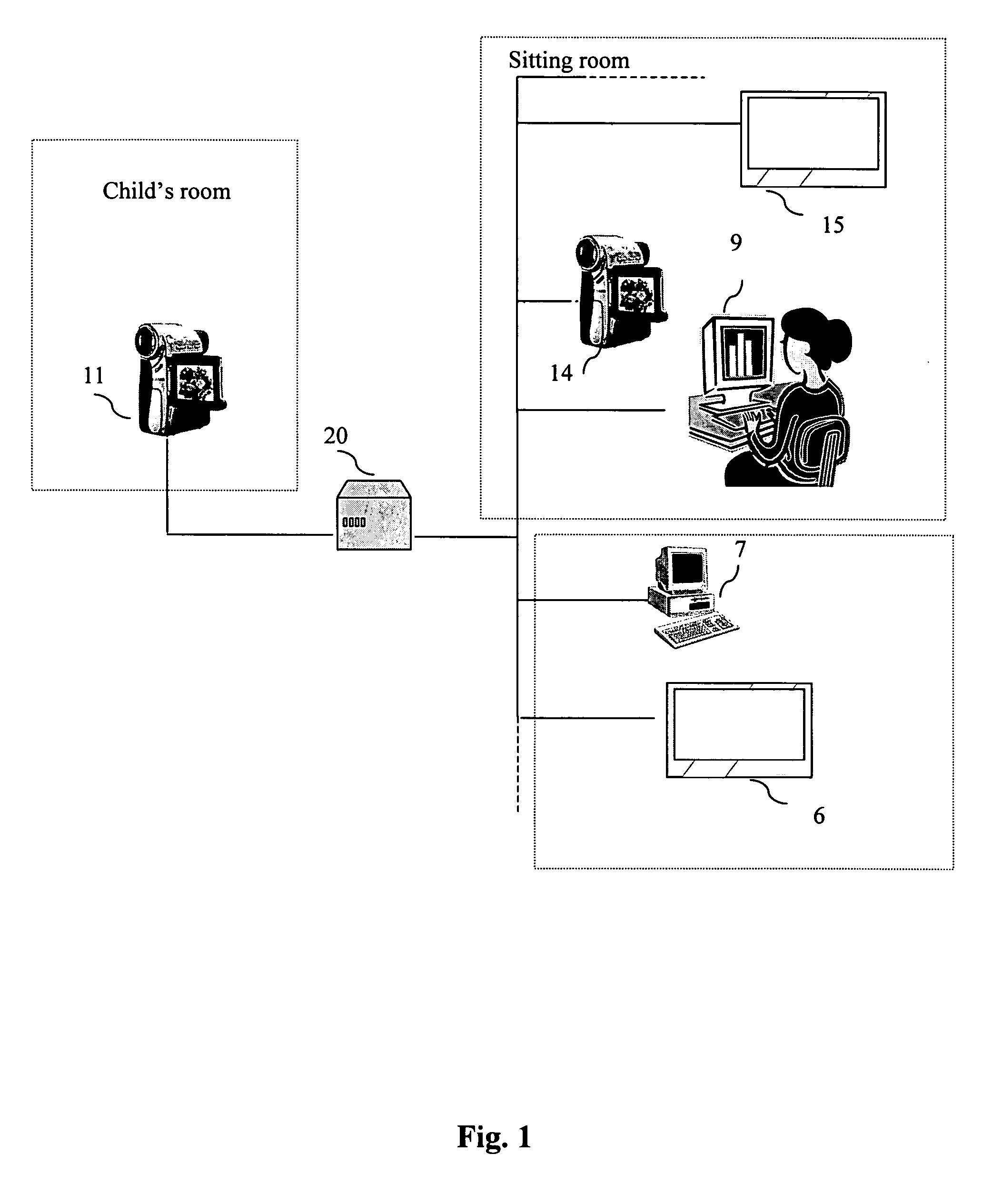 Method of video monitoring, corresponding device, system and computer programs