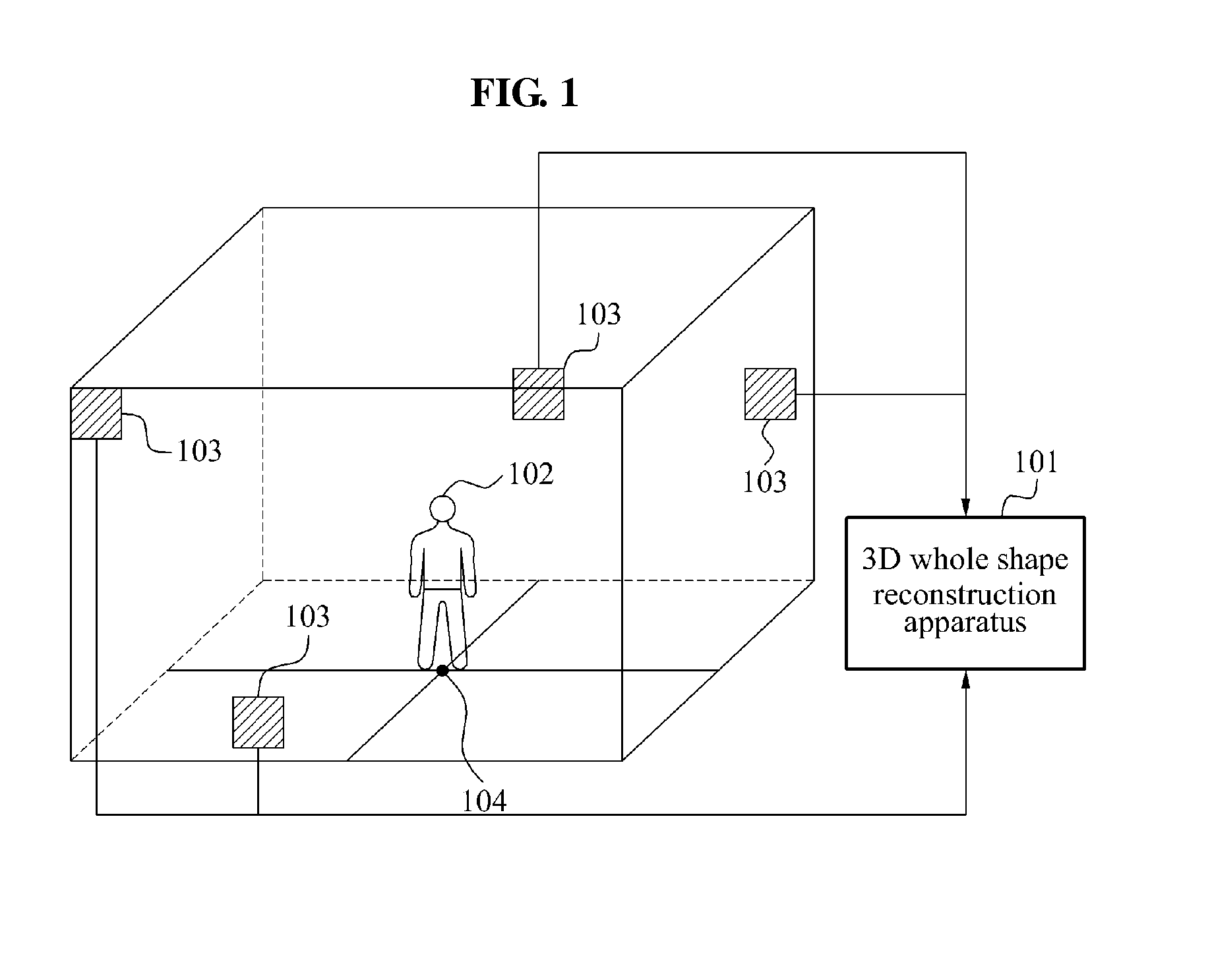 3-dimensional shape reconstruction device using depth image and color image and the method