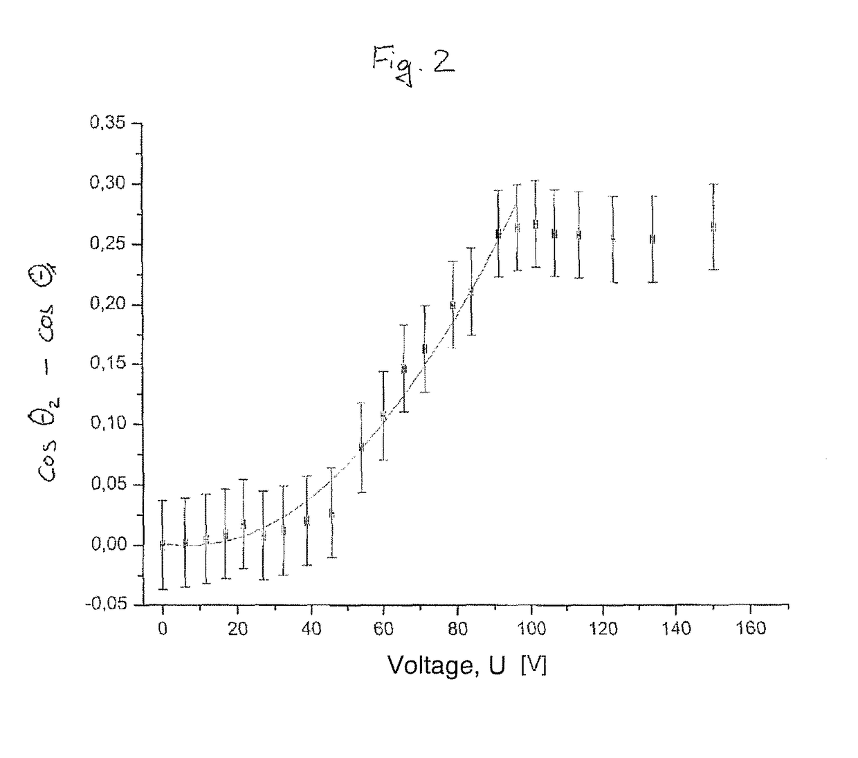 Fluidic system, use, and method for operating the same