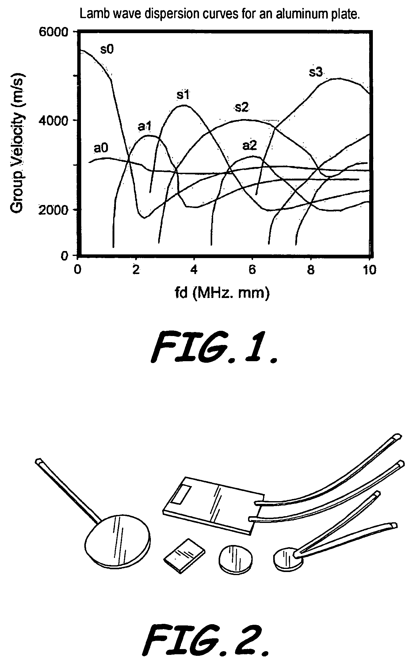 Ultrasound communication system for metal structure and related methods