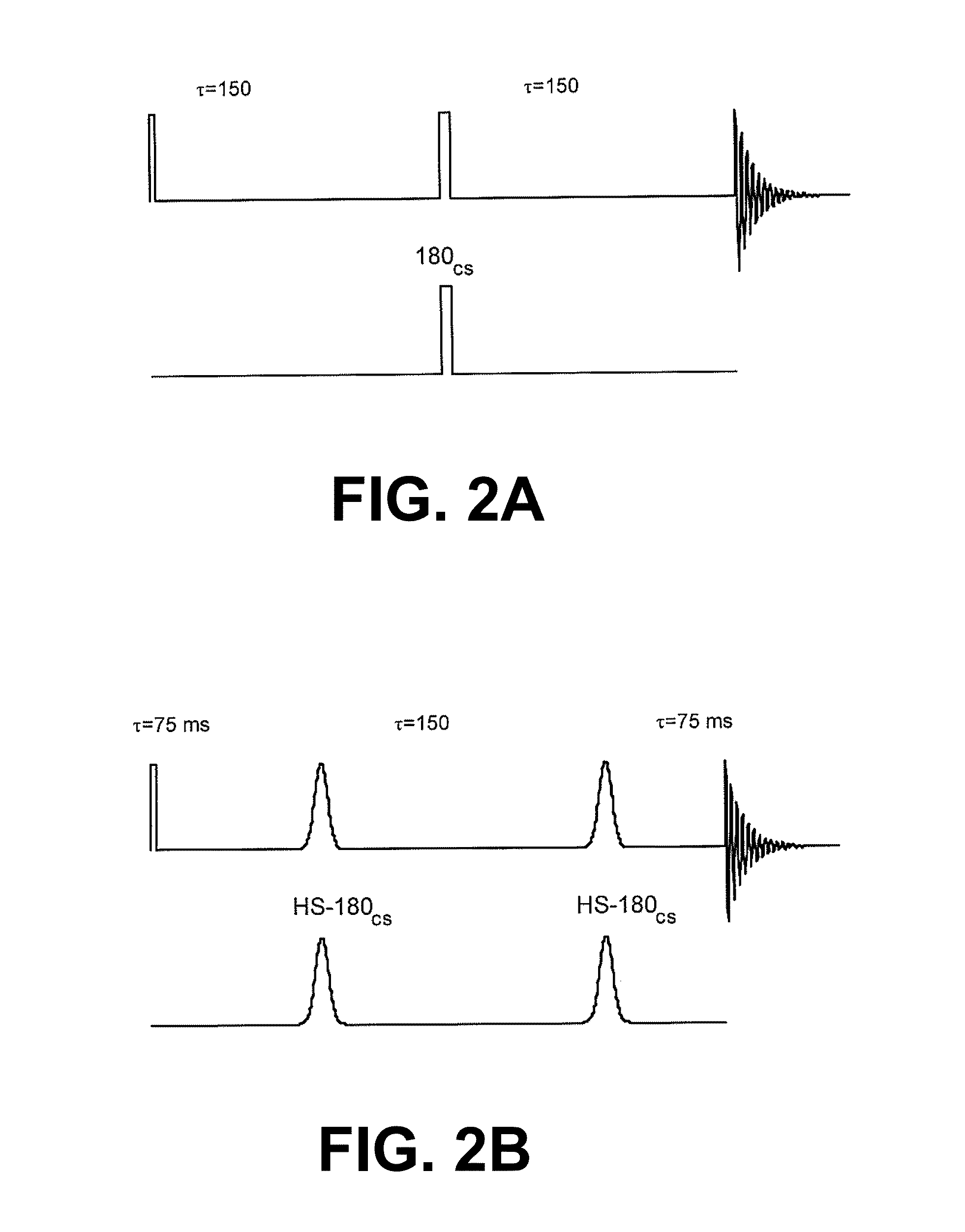 Hyperpolarized lactate contrast agent for determination of LDH activity