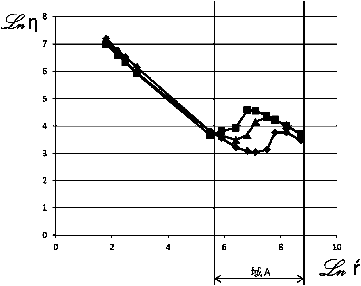 An improved powder injection molding shot, a product manufactured therefrom, and a product manufacturing method