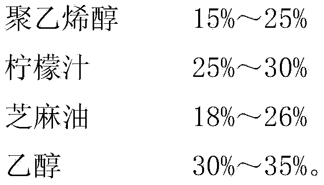 Formula of clean liquid capable of improving strength of extension of horsehair