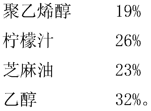 Formula of clean liquid capable of improving strength of extension of horsehair