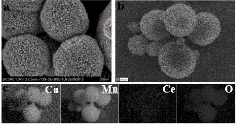 Efficient oxidation catalyst for diesel vehicle tail gas purification and preparation method and application thereof