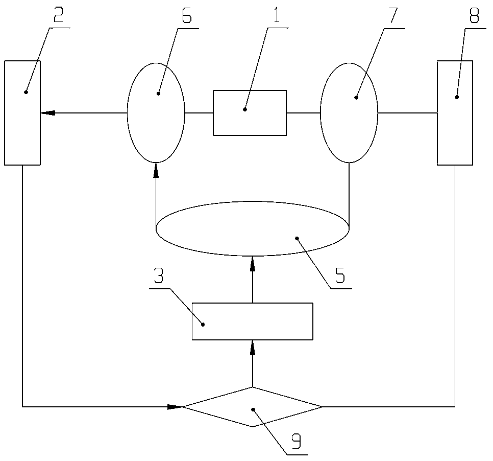 Forward wheel drive passenger vehicle tire burst control method