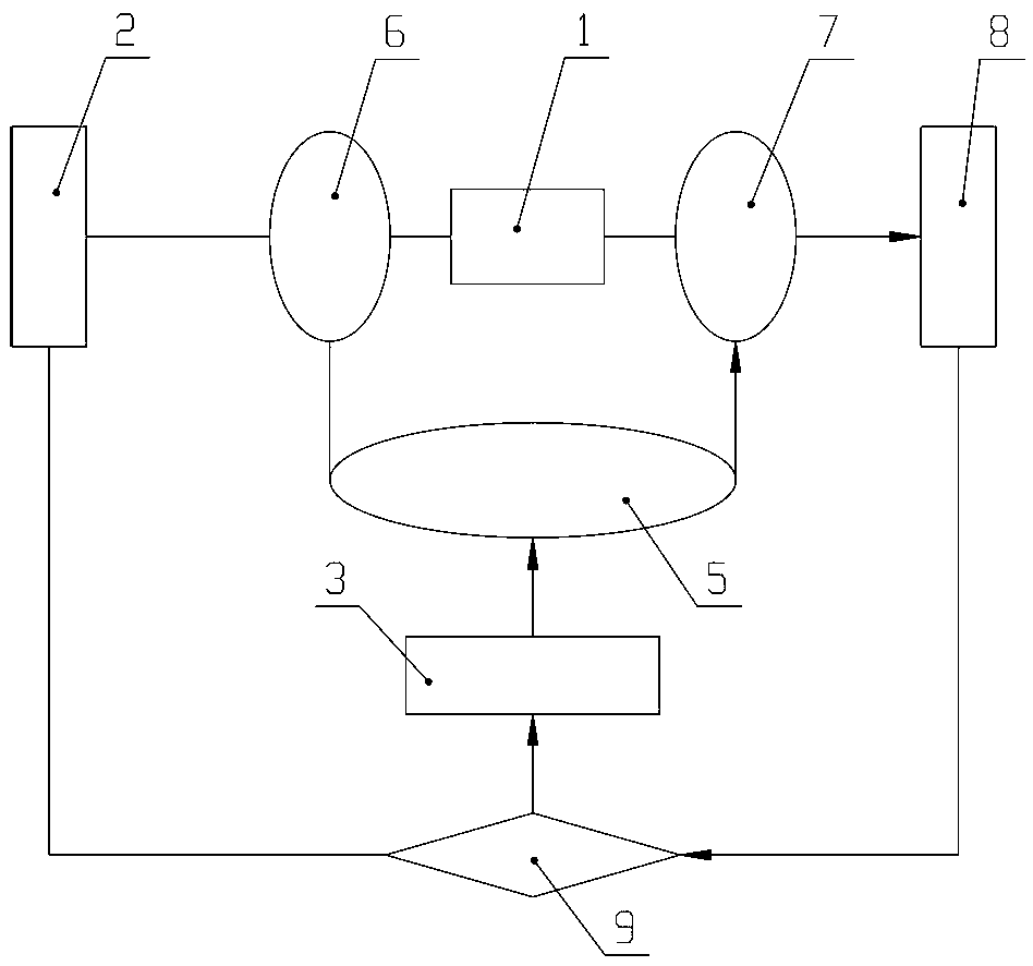 Forward wheel drive passenger vehicle tire burst control method