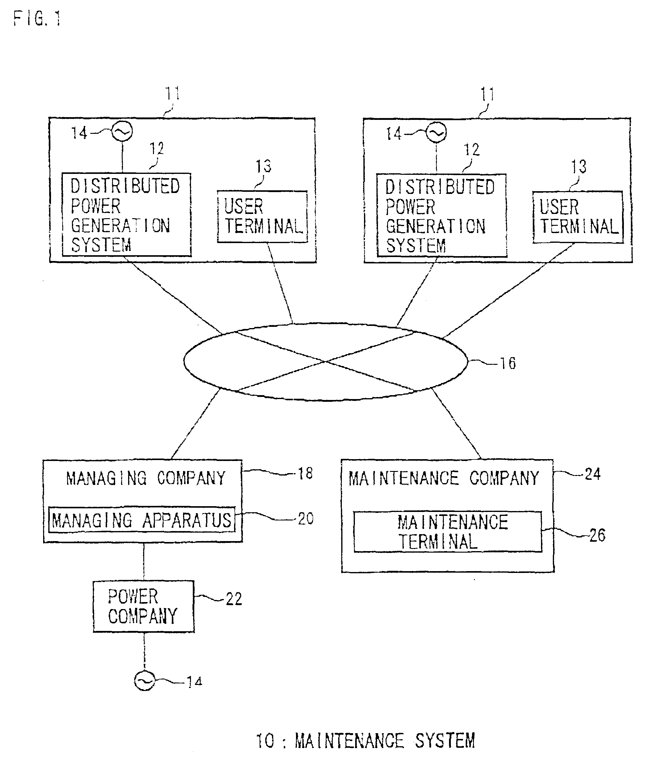 Distributed power generation system, and maintenance system and maintenance method utilizing the same