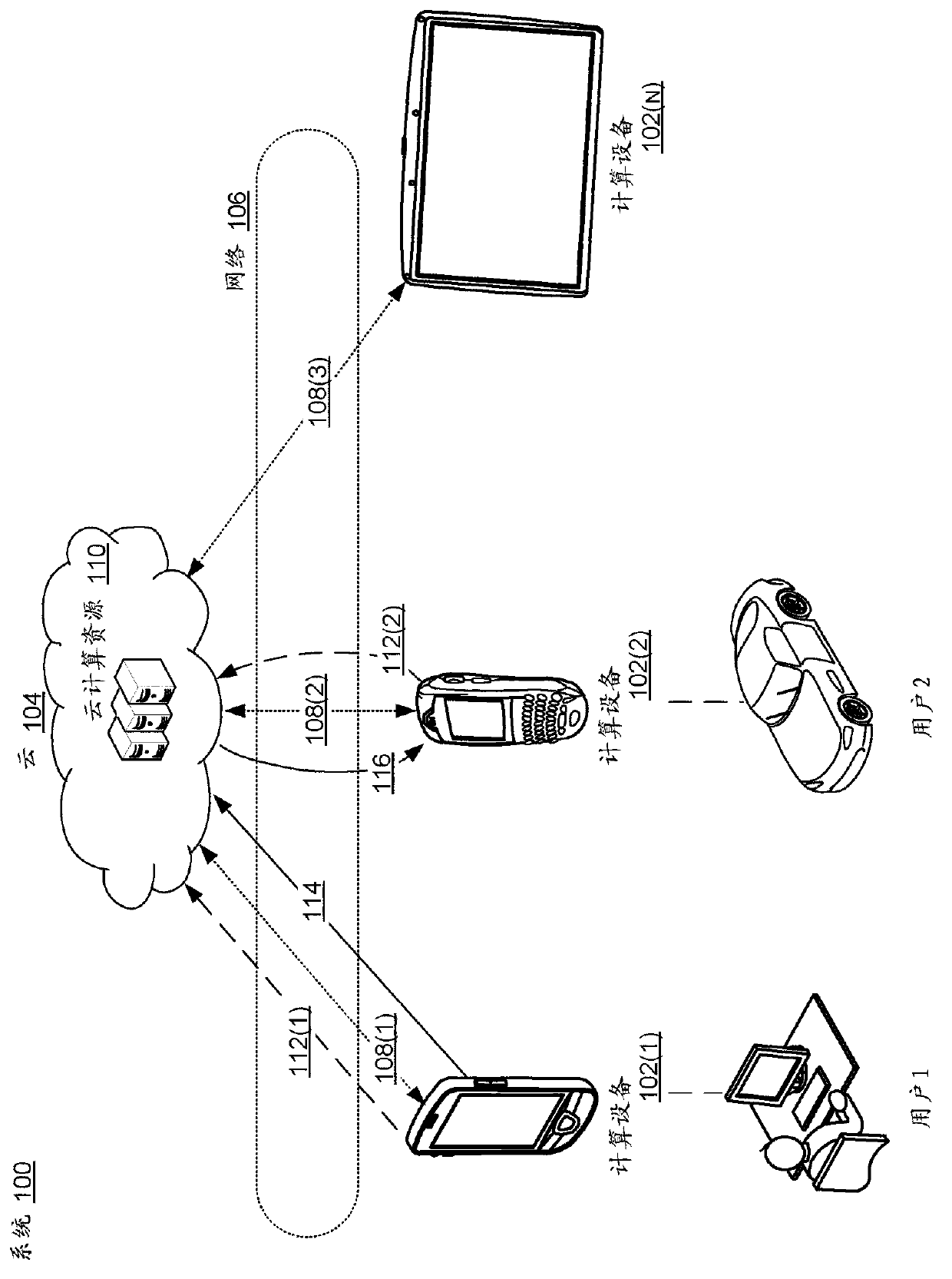 Cloud-edge topologies