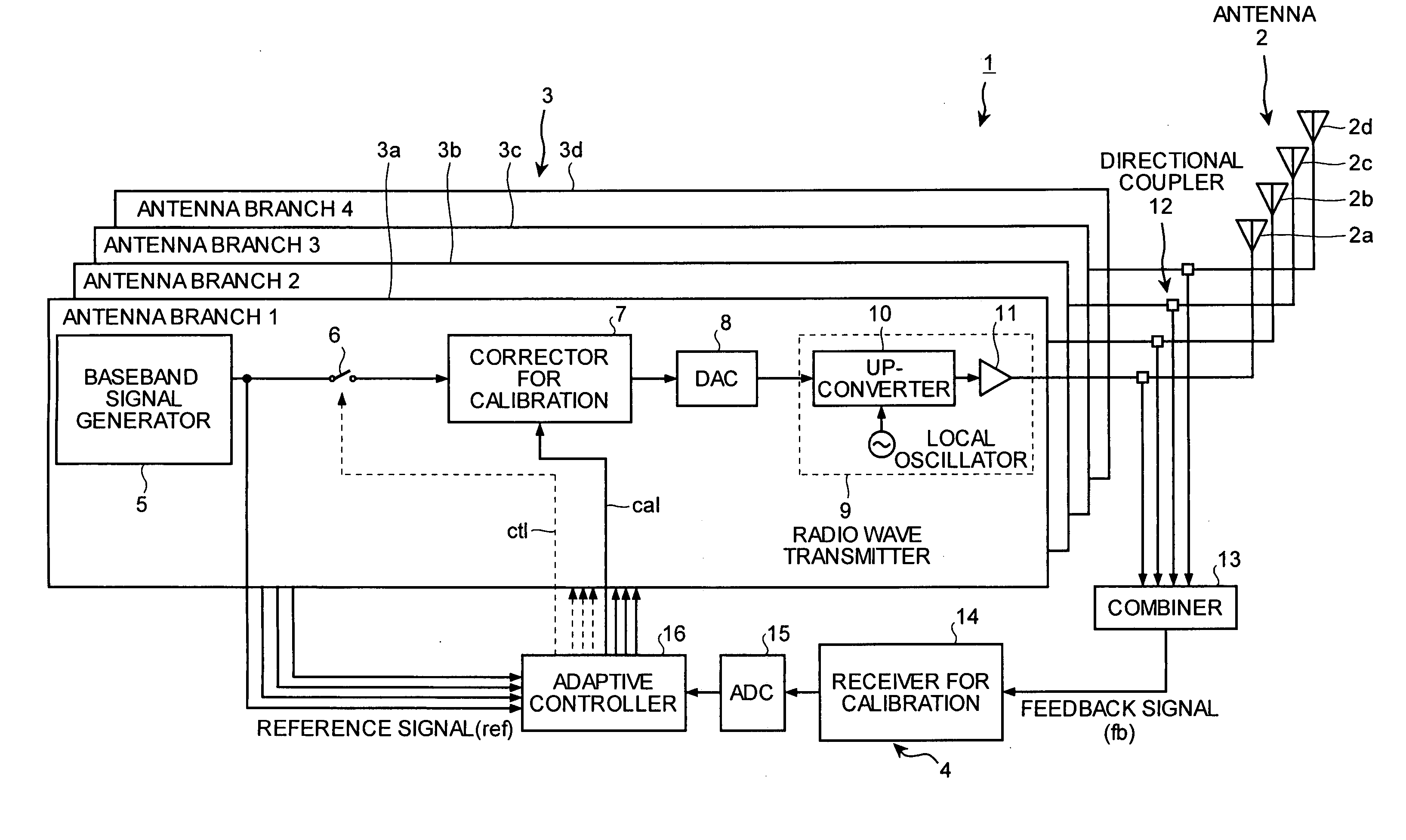 Array-antenna-equipped communication apparatus and method of calibrating array-antenna-equipped communication apparatus