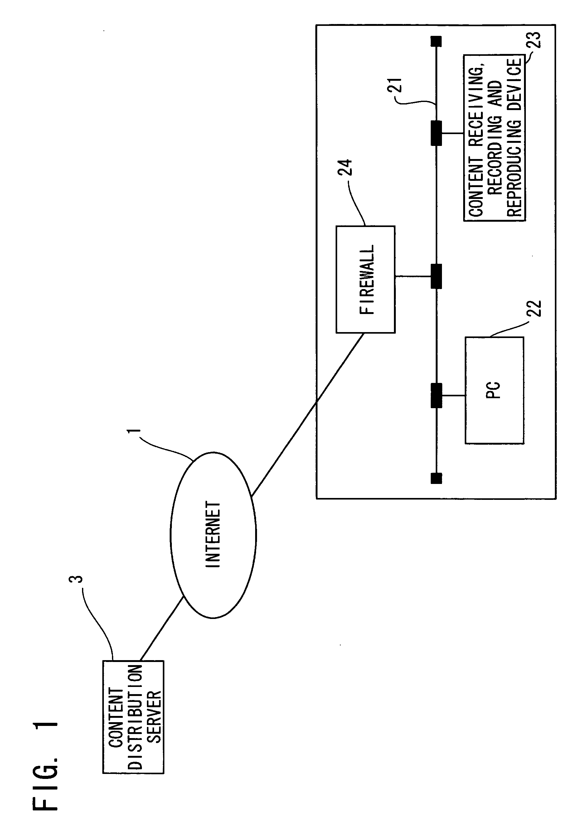 Content receiving, recording and reproducing device and content distribution system