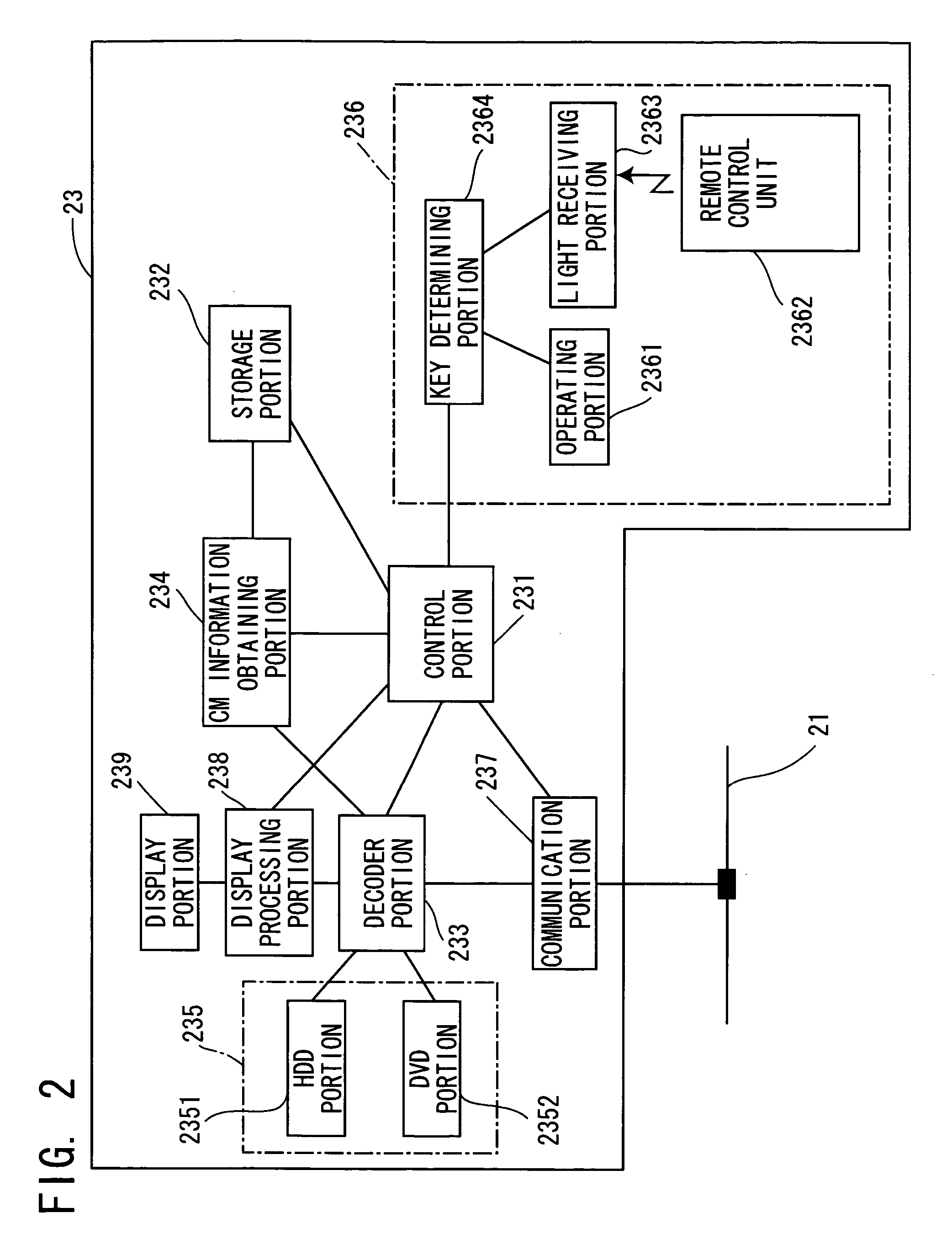 Content receiving, recording and reproducing device and content distribution system