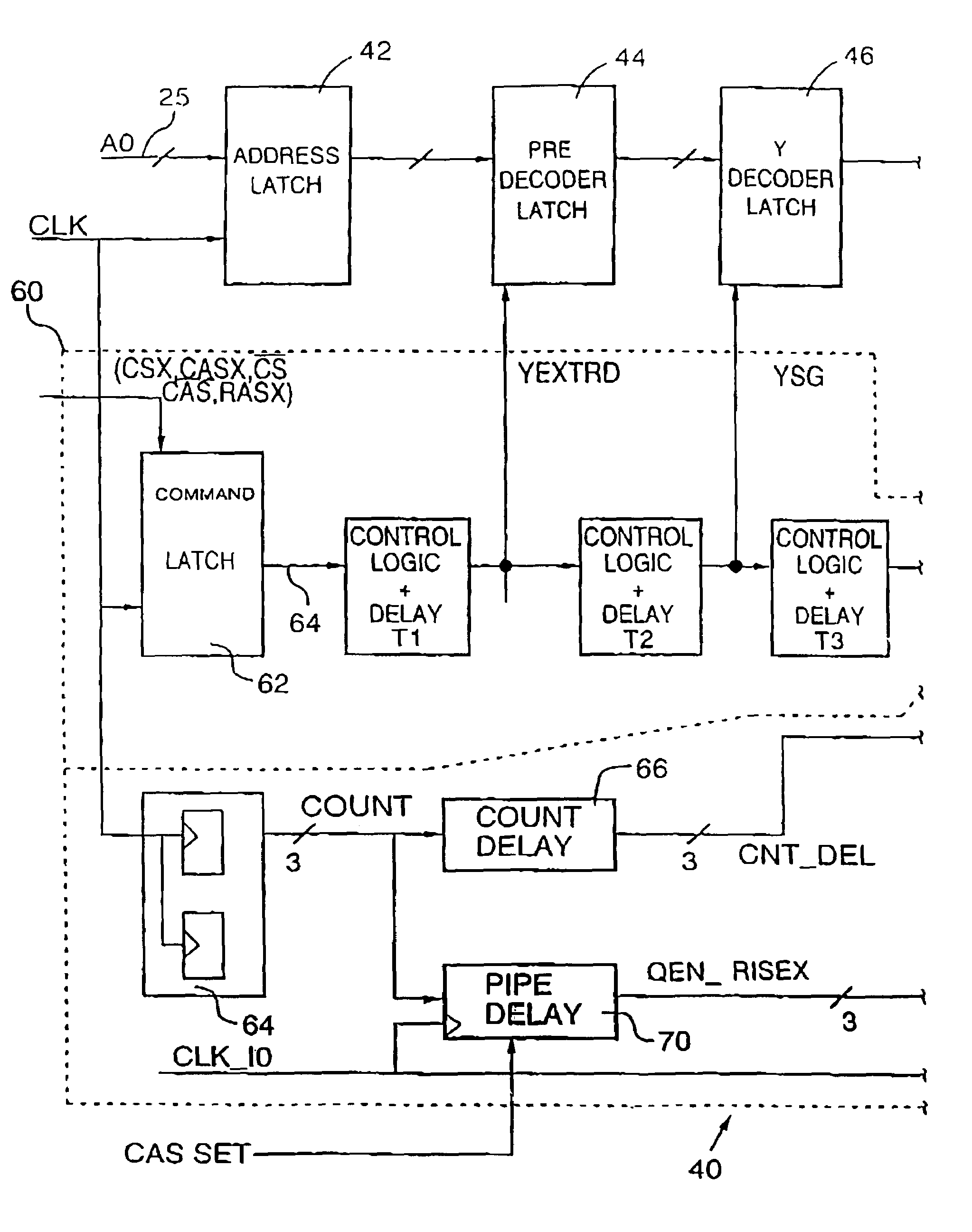 Semiconductor memory asynchronous pipeline