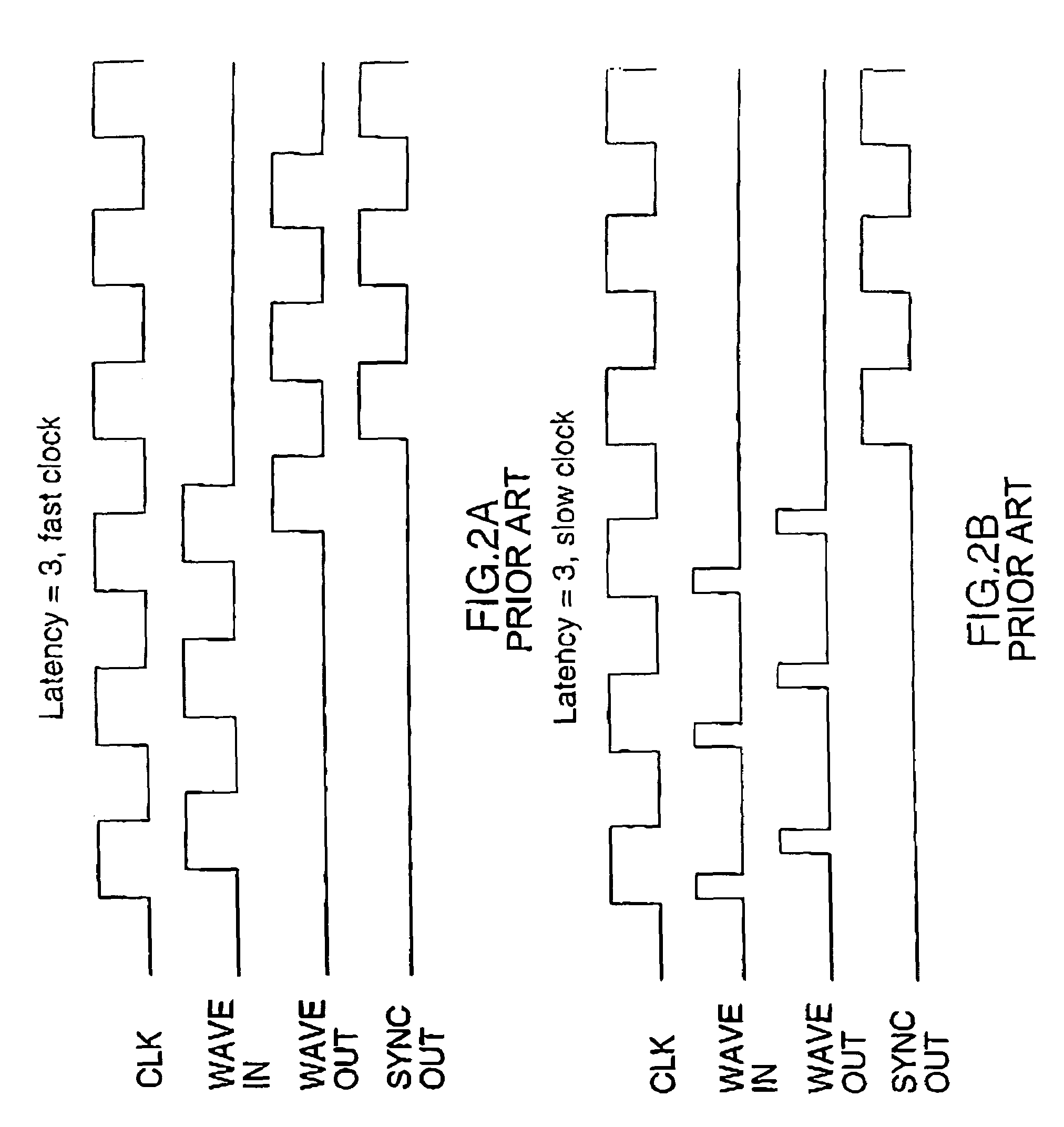 Semiconductor memory asynchronous pipeline