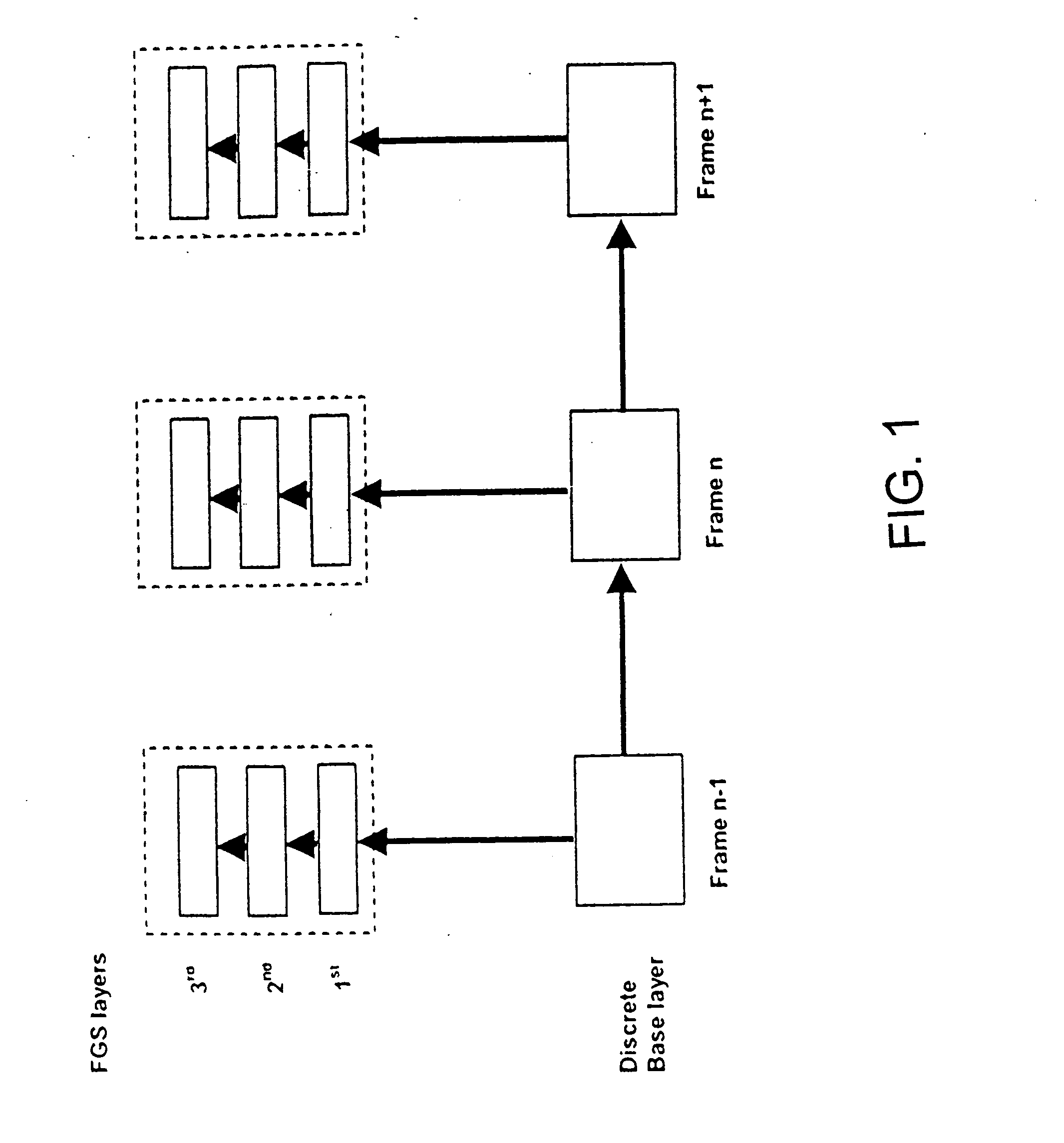 Method and apparatus for entropy coding in fine granularity scalable video coding