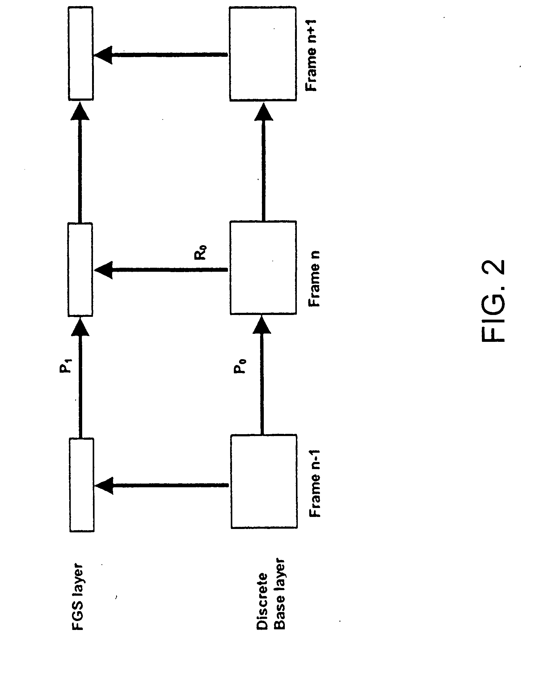 Method and apparatus for entropy coding in fine granularity scalable video coding