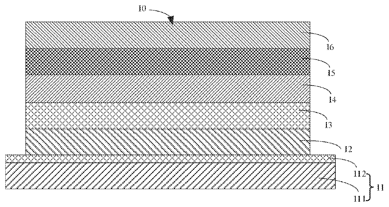 Electroluminescent material, method for manufacturing same, and light emitting device