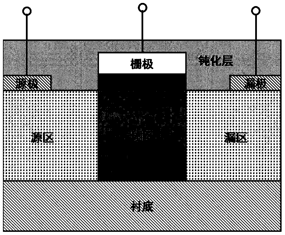 Tunneling field effect transistor and manufacturing method thereof