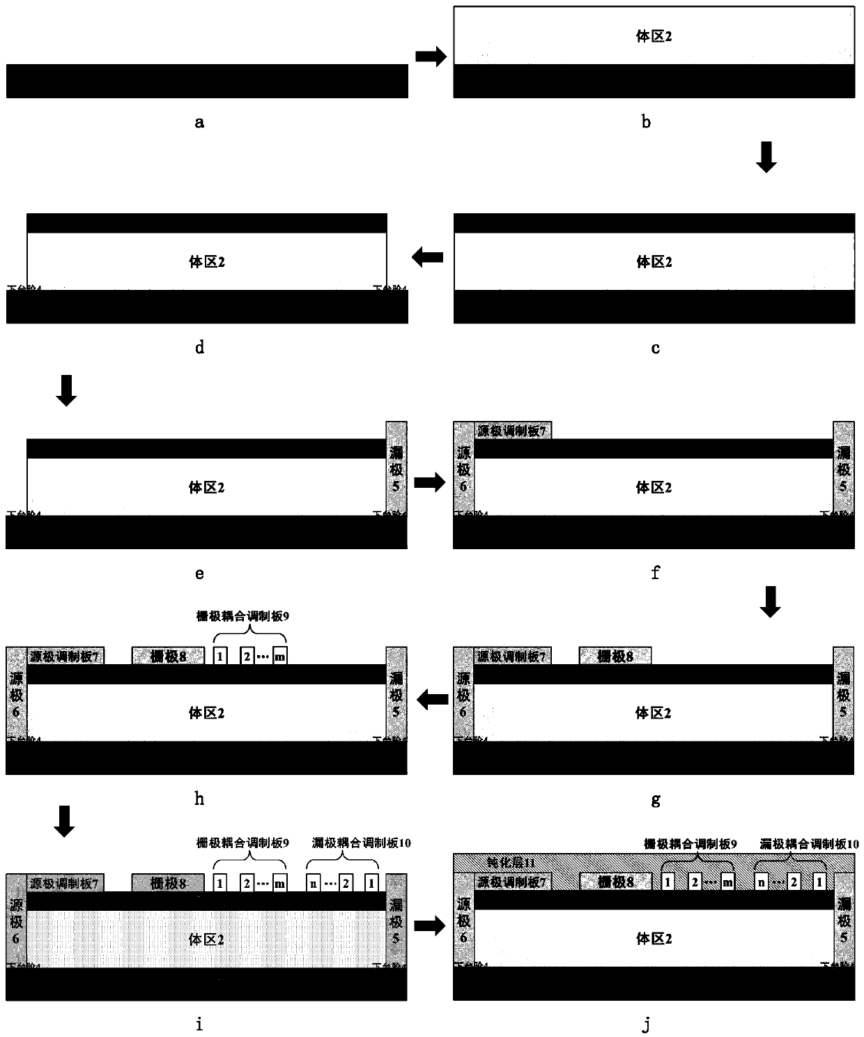 Tunneling field effect transistor and manufacturing method thereof