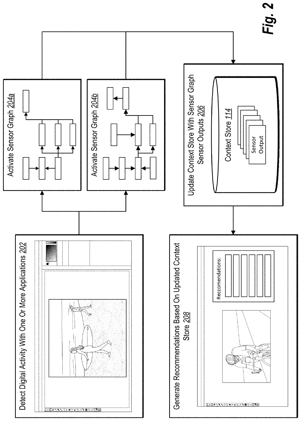 Intelligently sensing digital user context to generate recommendations across client device applications