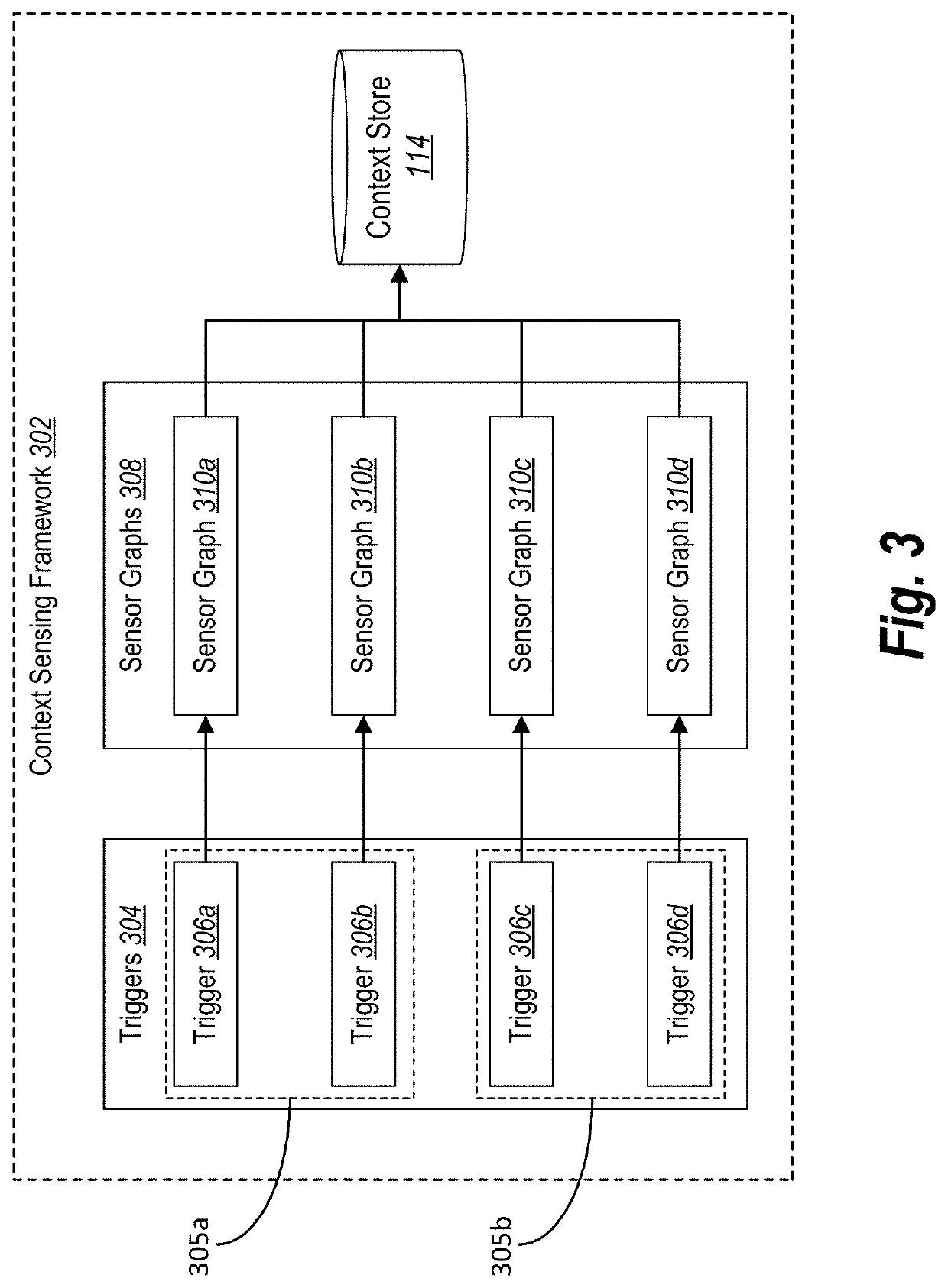 Intelligently sensing digital user context to generate recommendations across client device applications