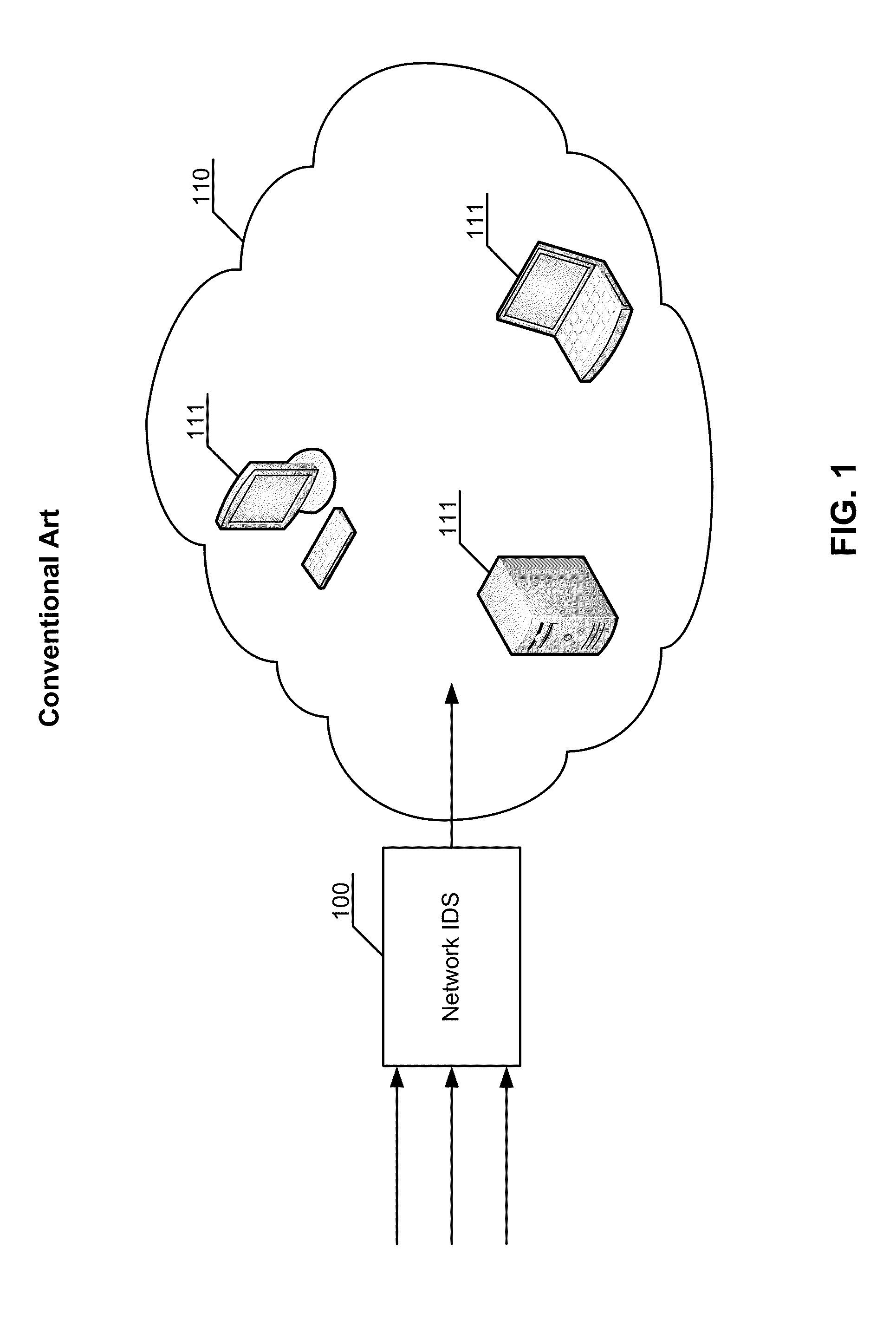 System and method for optimization of security traffic monitoring