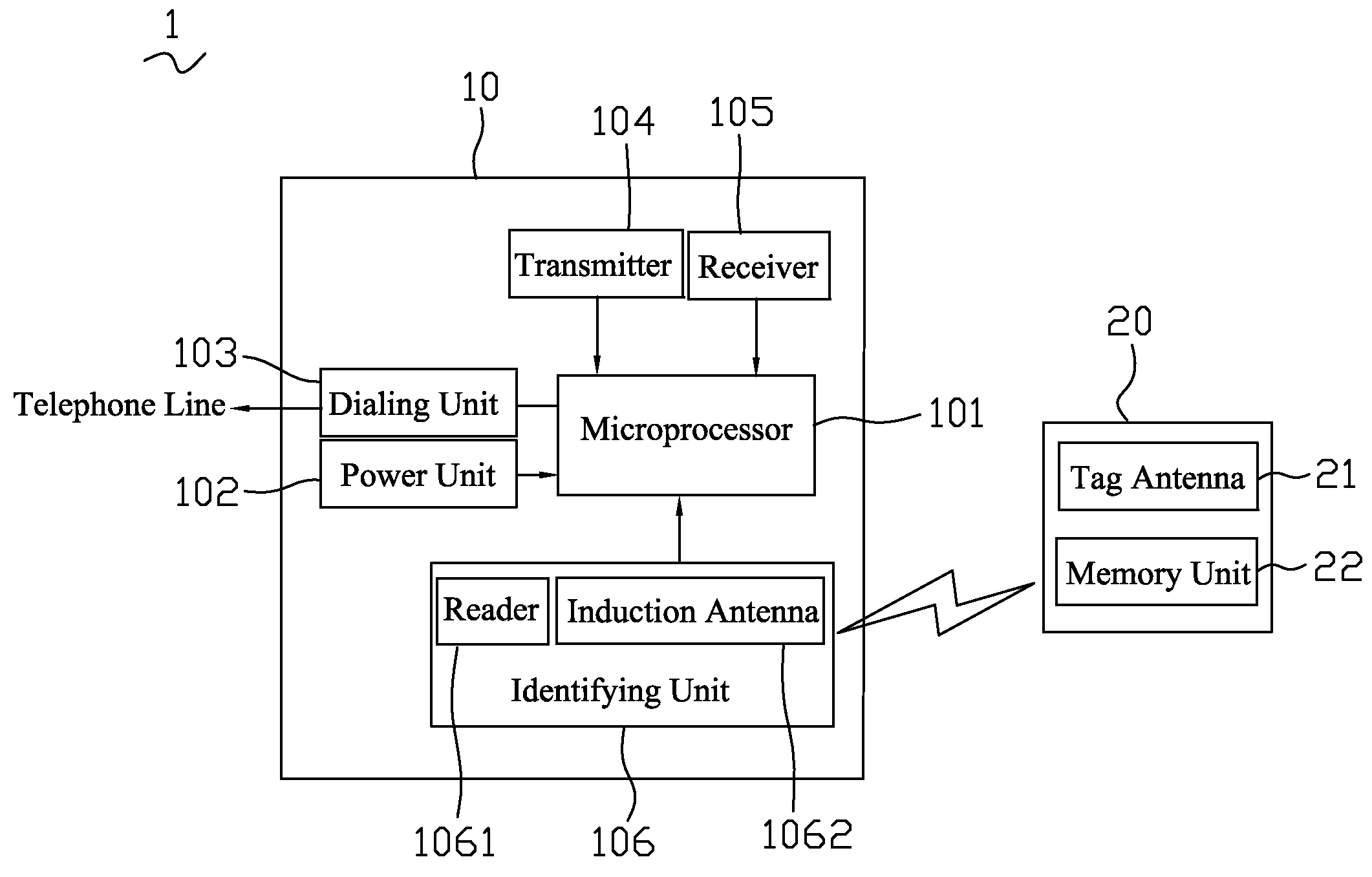 Communication system and method of using the same