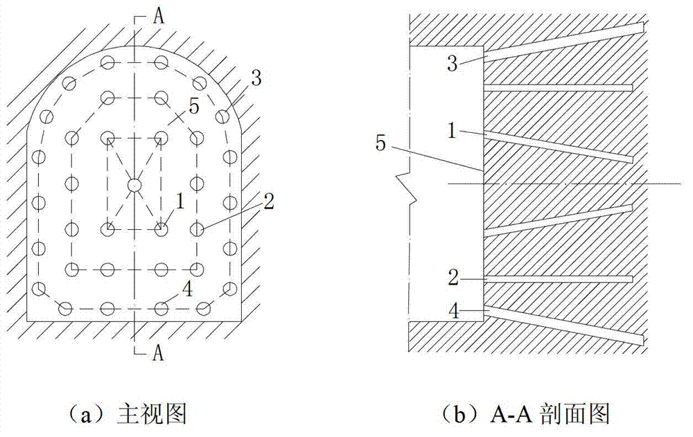 Anti-blockage method for bottom hole of mine stope and roadway driving working face