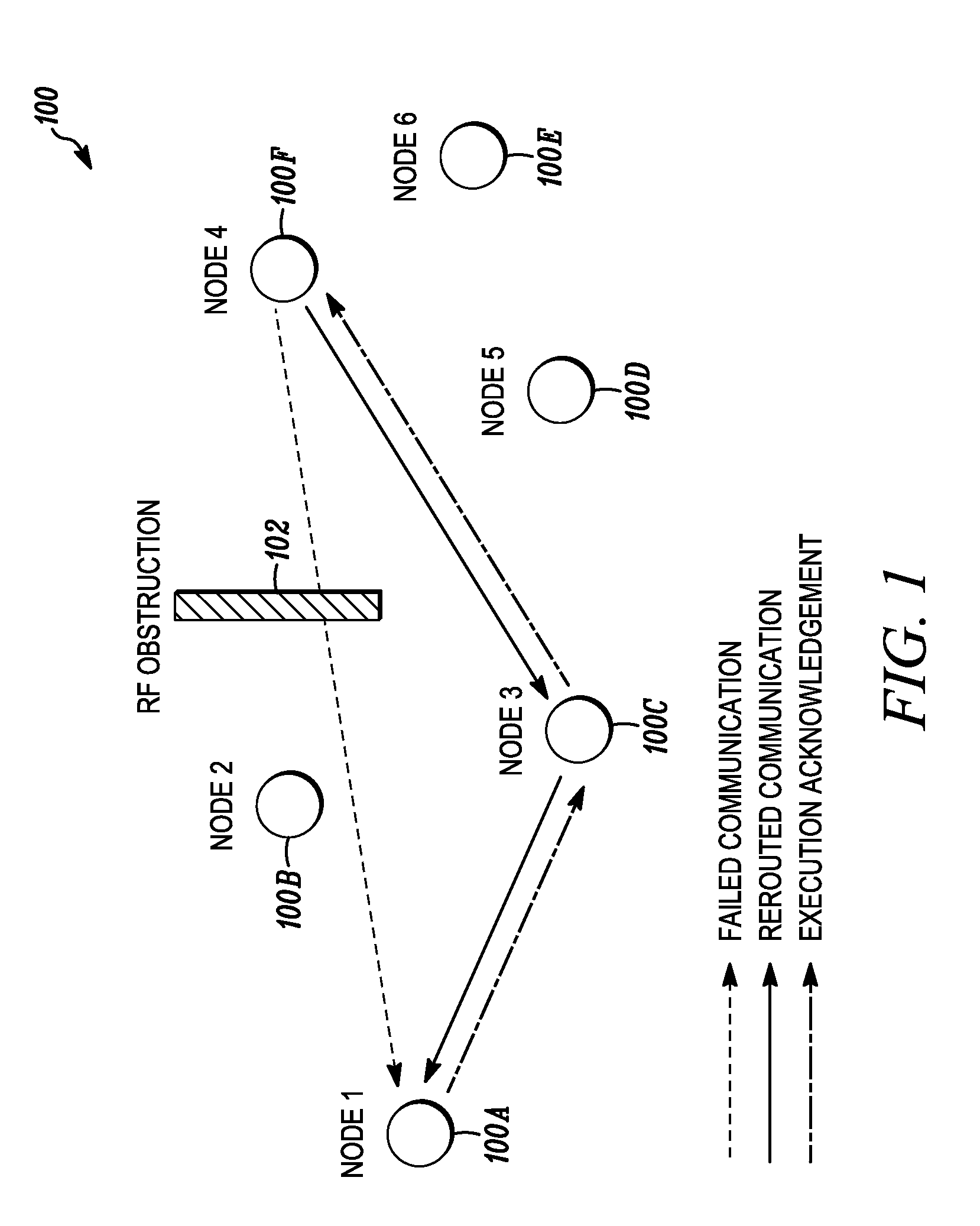 Method for uniquely addressing a group of network units in a sub-network