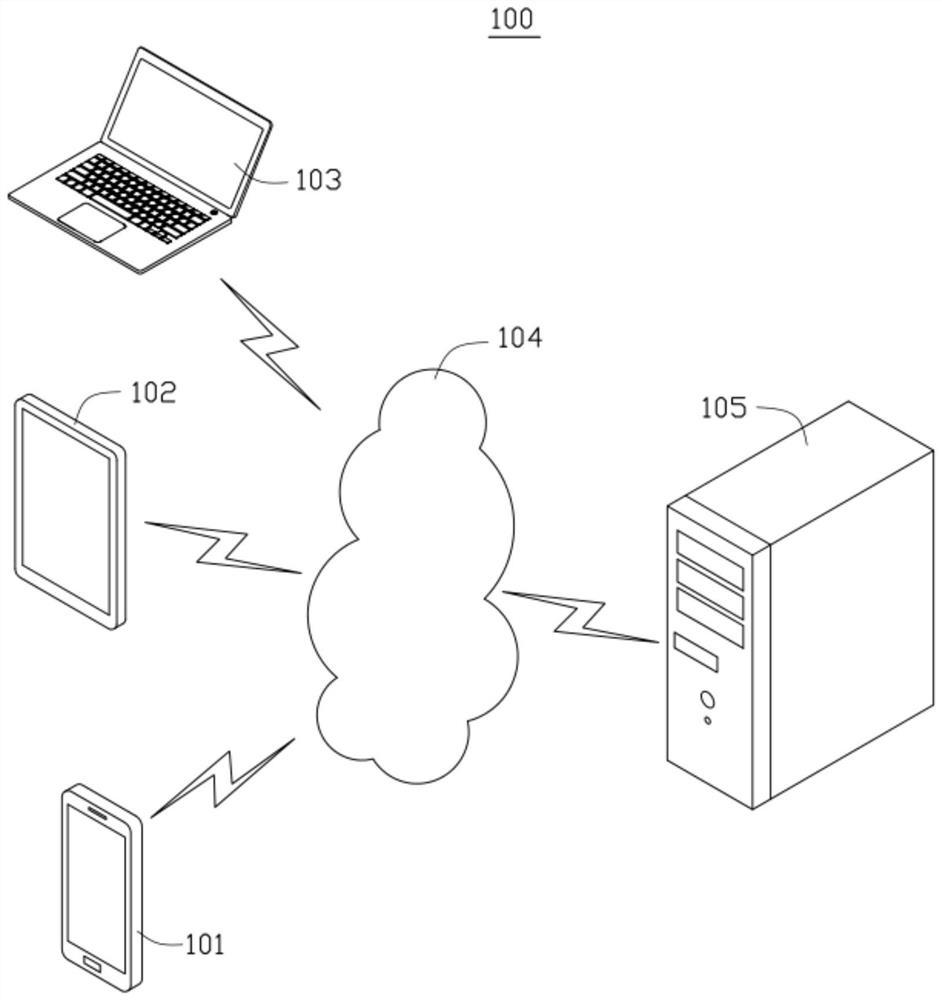 End-to-end model training method and device, computer equipment and storage medium