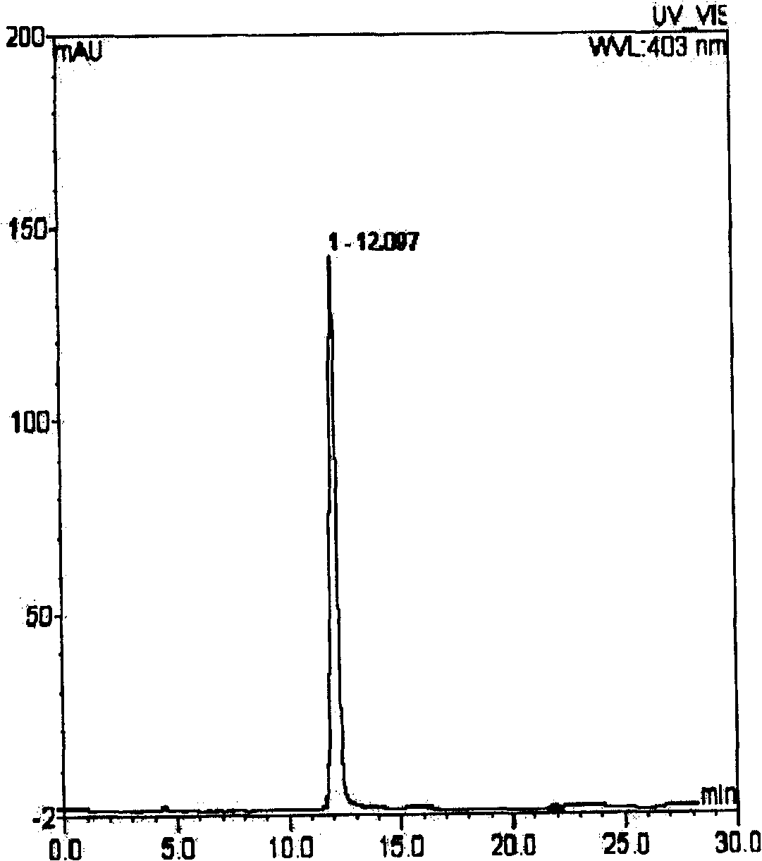 Oral formulation of danshensu and safflower yellow and preparation process thereof