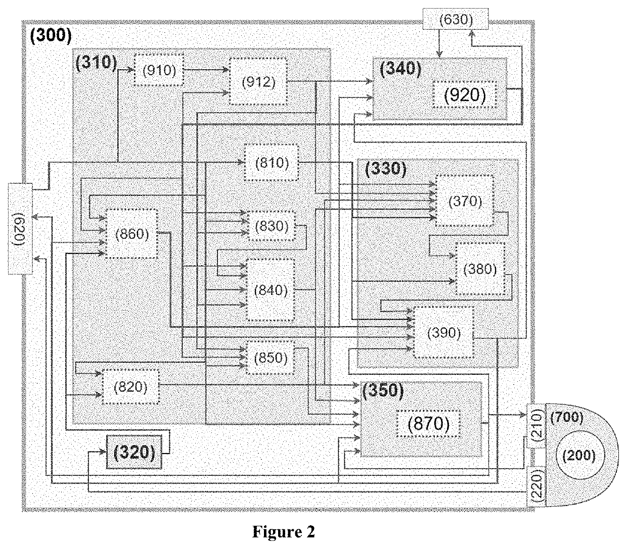 Bdi system for the cooperative and concurrent control of robotic devices