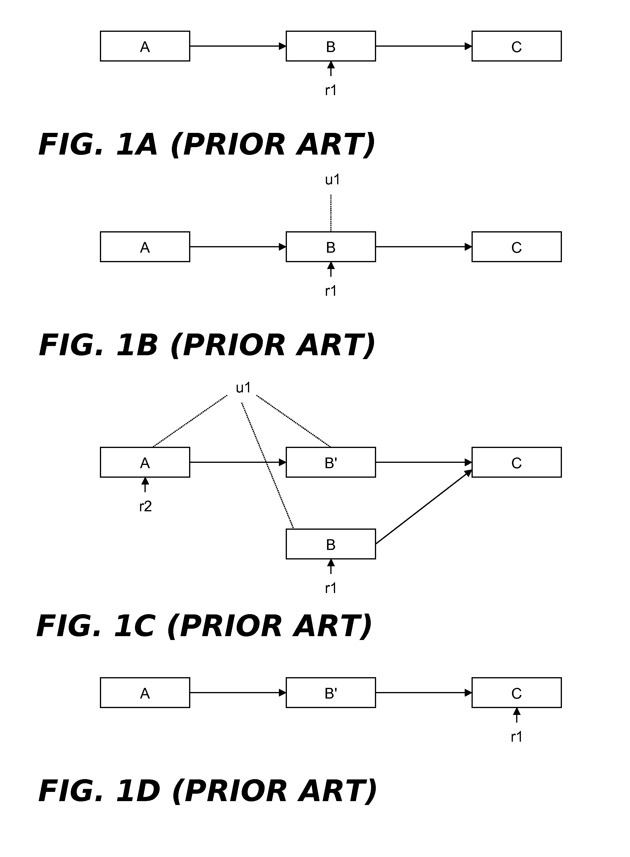 Performance of RCU-based searches and updates of cyclic data structures