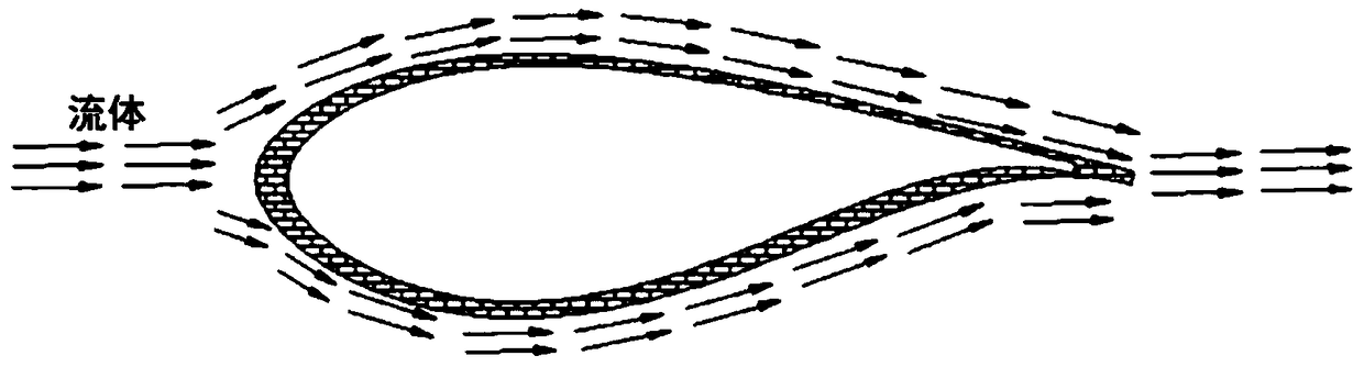 Fan blade and wind turbine with same