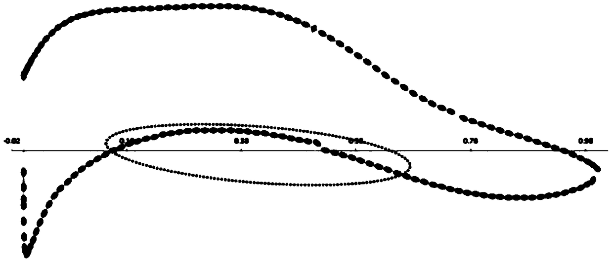 Fan blade and wind turbine with same