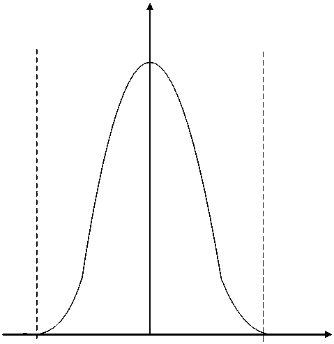 A laser light path of dissipating spots, a two-color laser light source, and a three-color laser light source