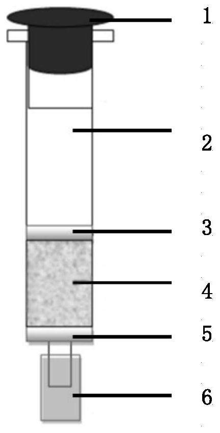 Alternariol aptamer affinity column and its preparation method and application