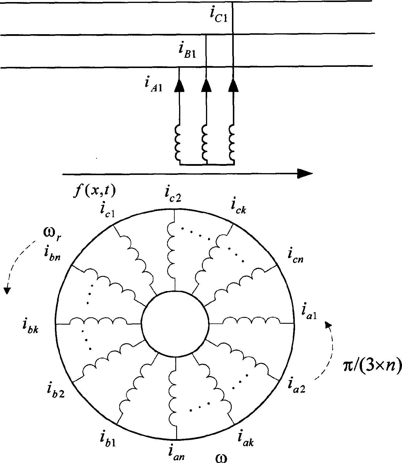 Rotor multi three-phase AC excitation asynchronous hydraulic generator