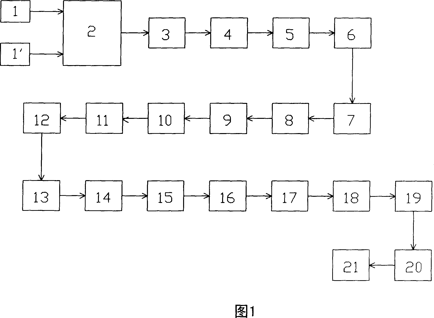 Production facility and method for high-intensity packing steel belt