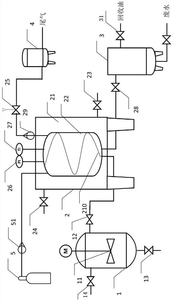 Oil-sludge-water heat treatment separation and recovery system and method