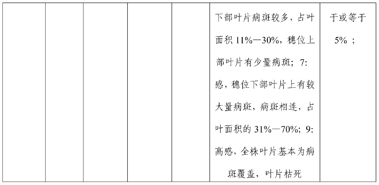 Character collecting method and system