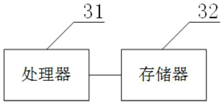 3D picture display method, device and apparatus based on mobile terminal