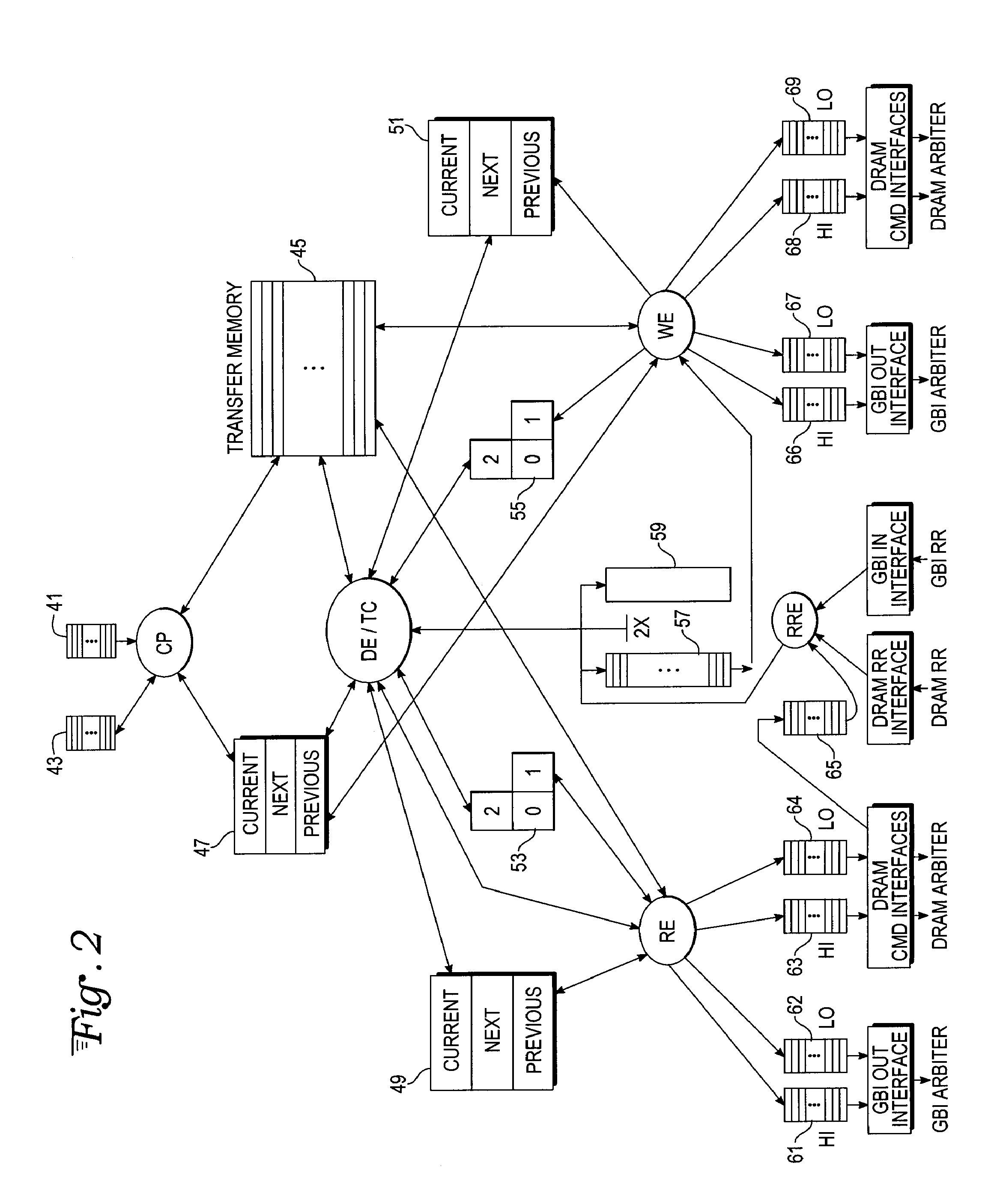 Method and system for performing DMA in a multi-core system-on-chip using deadline-based scheduling